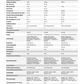 Präzisionswaage RADWAG PS.X2 | einfache Datenübertragung (USB Free Link) | Höchstlast: 210/360/600/750/1000/3000g